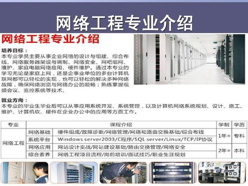 網絡工程專業 學什么、做什么與選擇的重要性